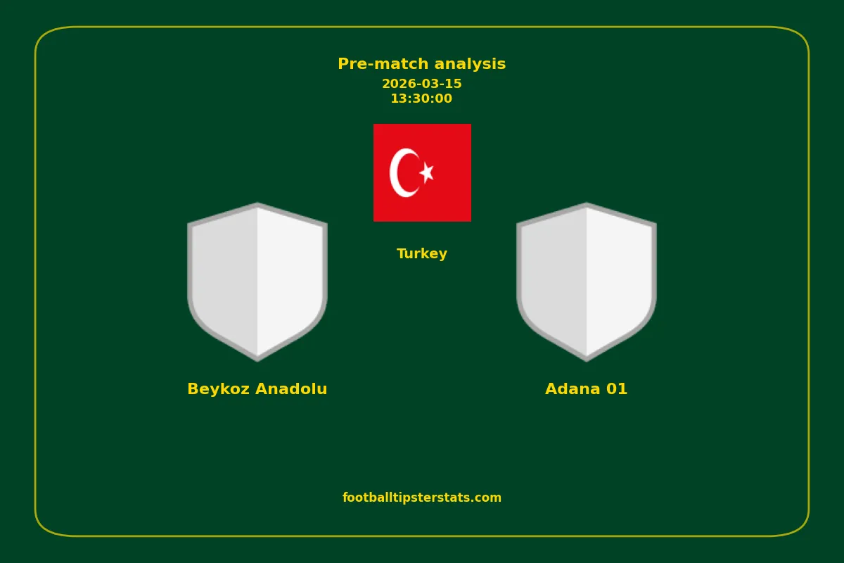 Pre-match analysis: Beykoz Anadolu vs Adana 01 on 2026-03-15